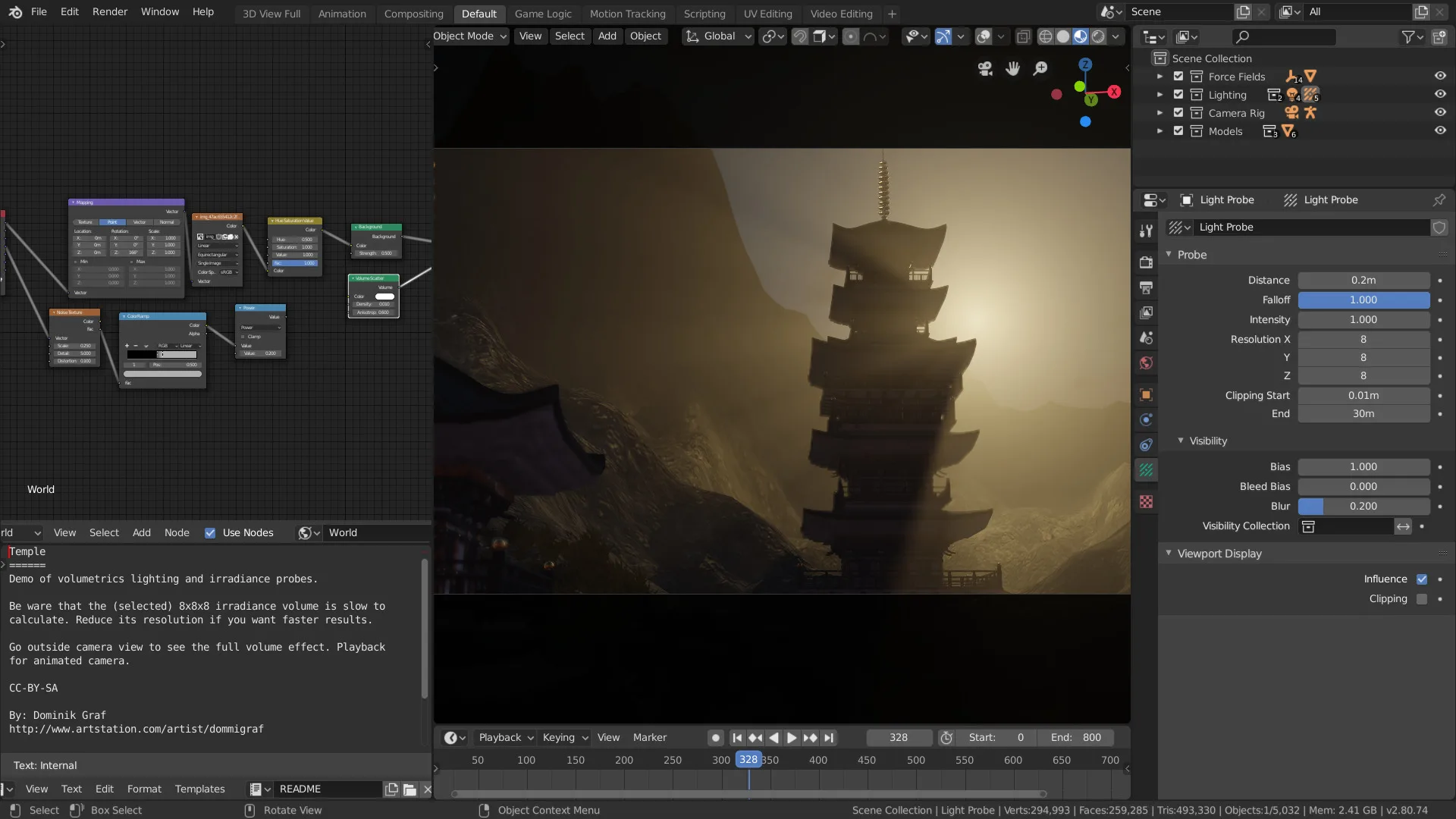 Temple, rendered in real time with EEVEE