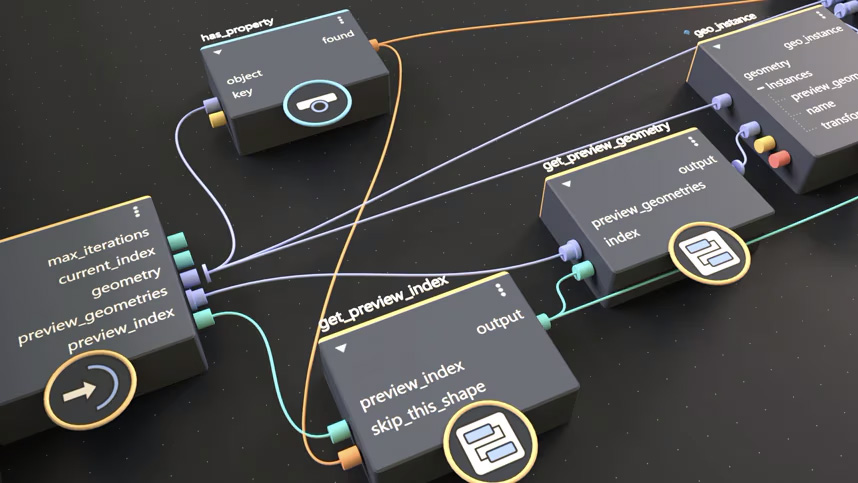 Secure Rendering Infrastructure